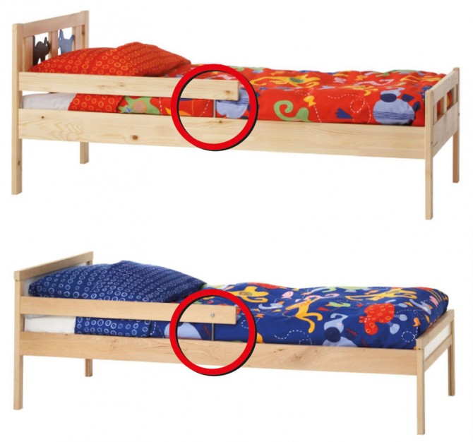 Ikea Expands Recall Of Junior Beds Over Laceration Hazard Harrell Ikea S Popular Kritter And Sniglar Junior Beds Have Been Recalled Over A Laceration Hazard