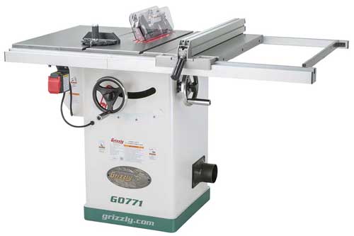 This popular Grizzly table saw has been recalled after reports of a defect that caused a broken nose and lacerations. 