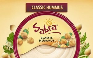 Sabra Hummus Listeria Recall